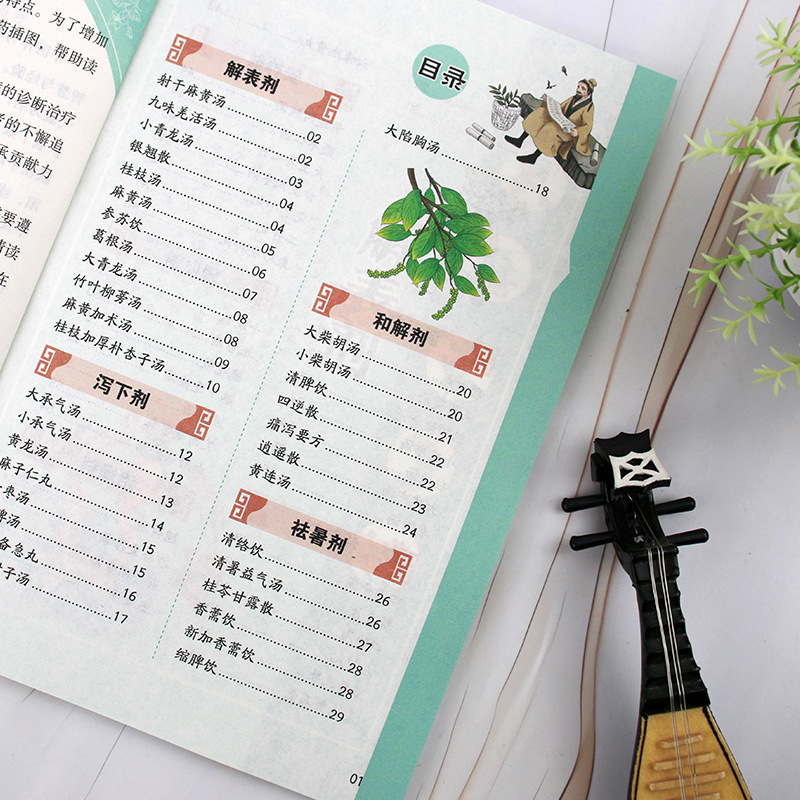 Effective TCM Prescriptions Co - Wellness Herbal Medicine review and price