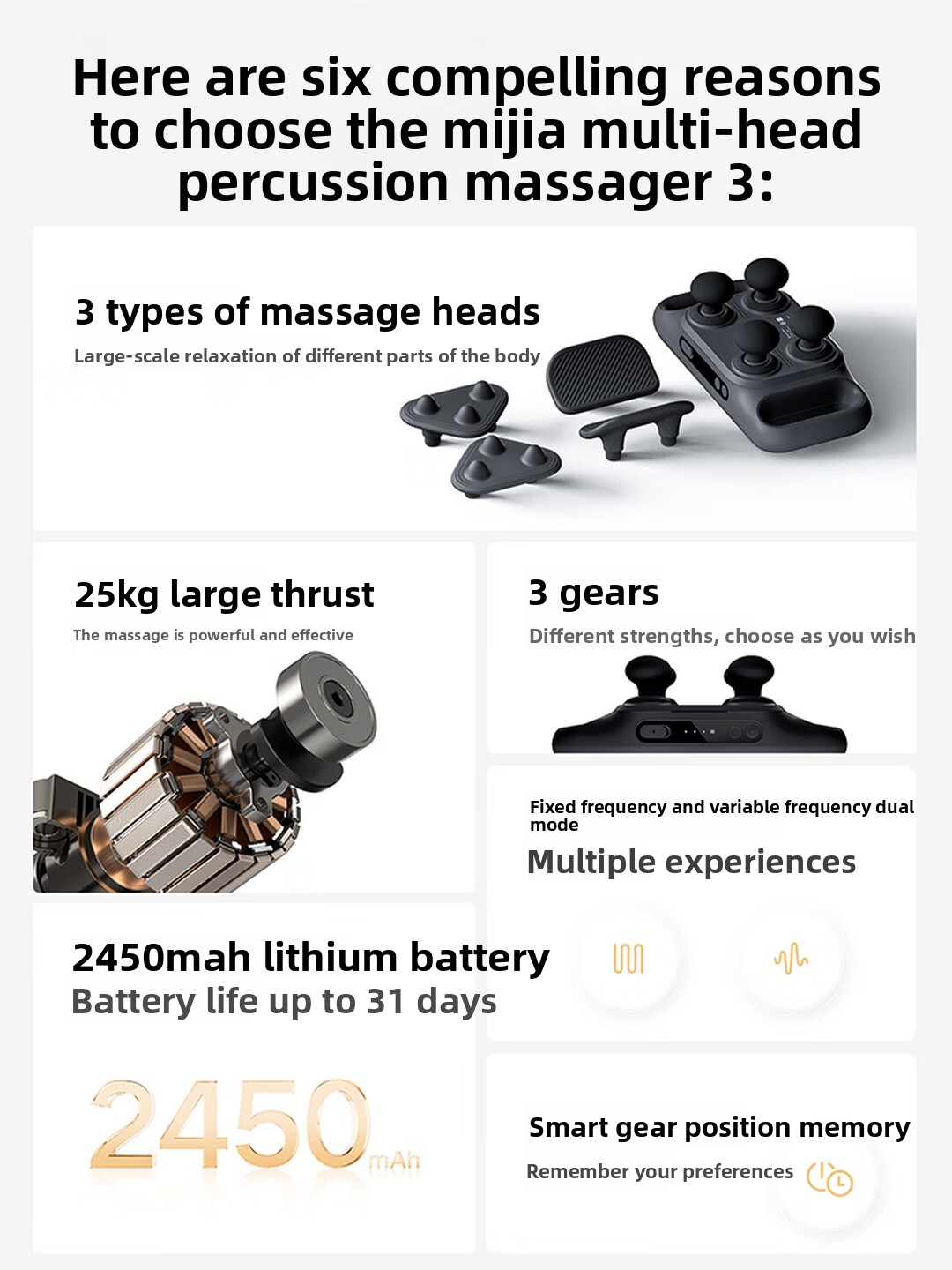 Mijia Multi‑Head Massage Gun 3 - Health Wellness review and price
