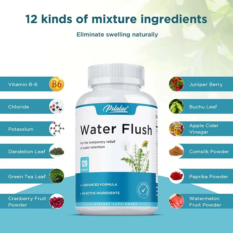 Diuretic Weight Loss Supplemen - Dandelion Detox Tea review and price